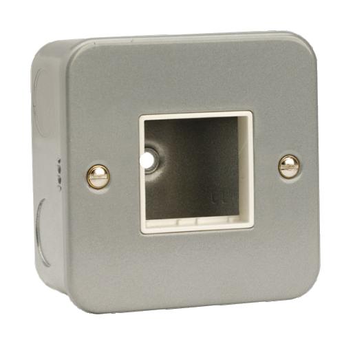 CLICK METALCLAD CL402 1G 2MOD MINIGRID PLATE & BOX